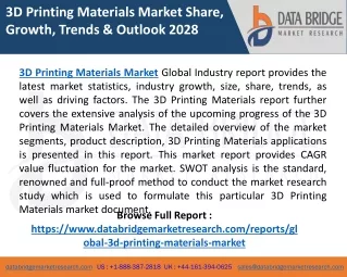 3d printing materials market share growth trends