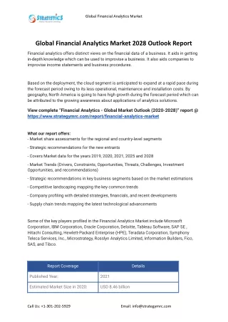 global financial analytics market