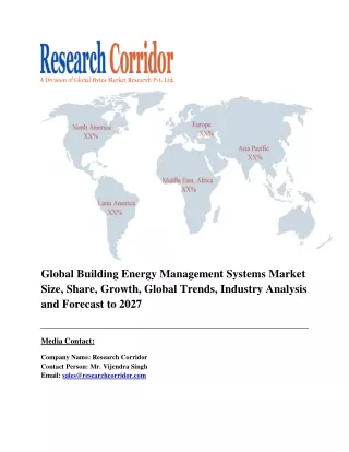 global building energy management systems market