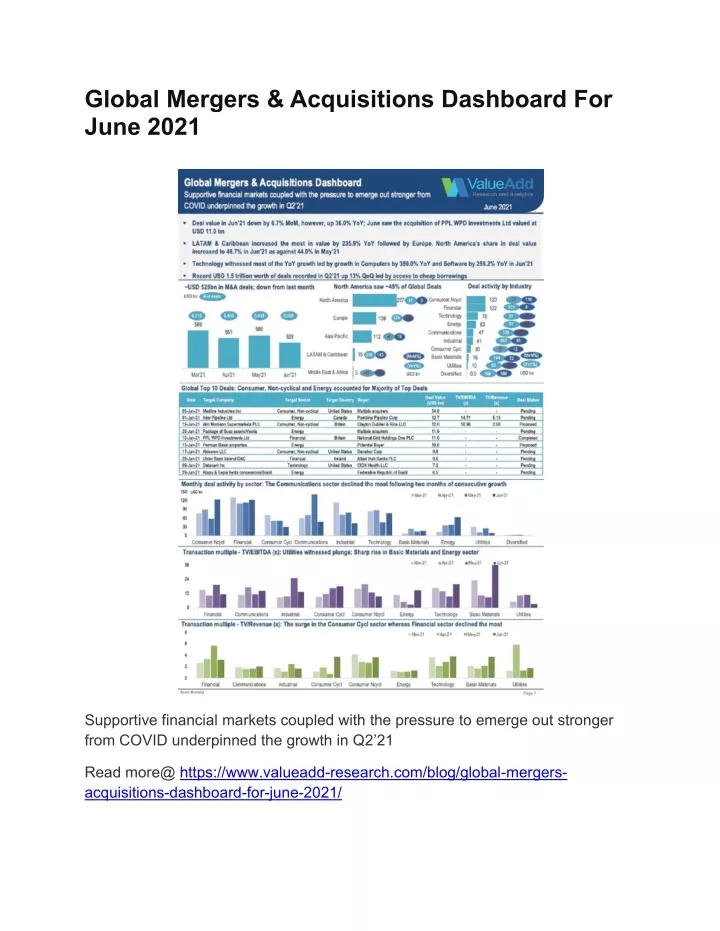 global mergers acquisitions dashboard for june