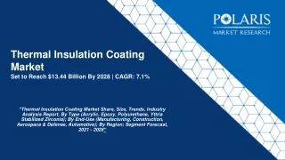 thermal insulation coating market set to reach 13 44 billion by 2028 cagr 7 1