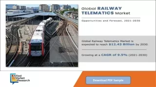 Railway Telematics Market Report – Key Players, Industry Overview and Forecasts