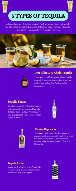 5 types of tequila