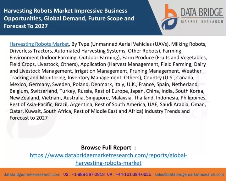 harvesting robots market impressive business