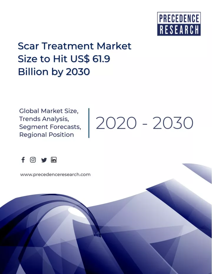 scar treatment market size to hit us 61 9 billion