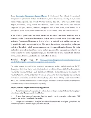 global community management system market