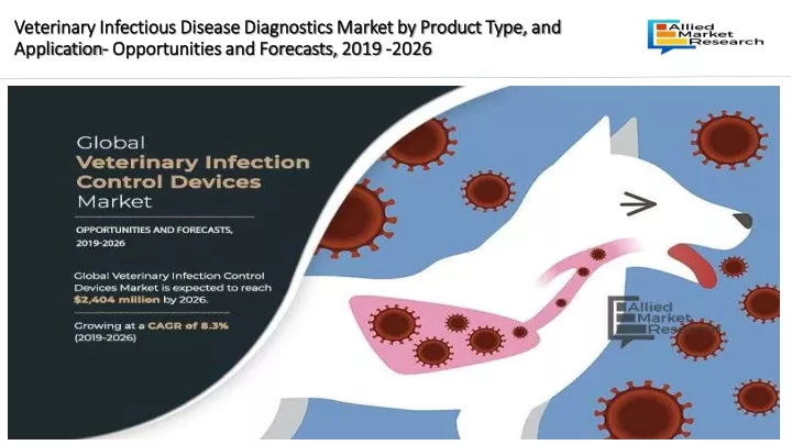 veterinary infectious disease diagnostics market