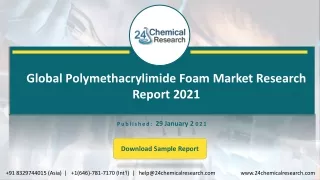 global polymethacrylimide foam market research