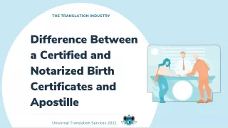 the translation industry