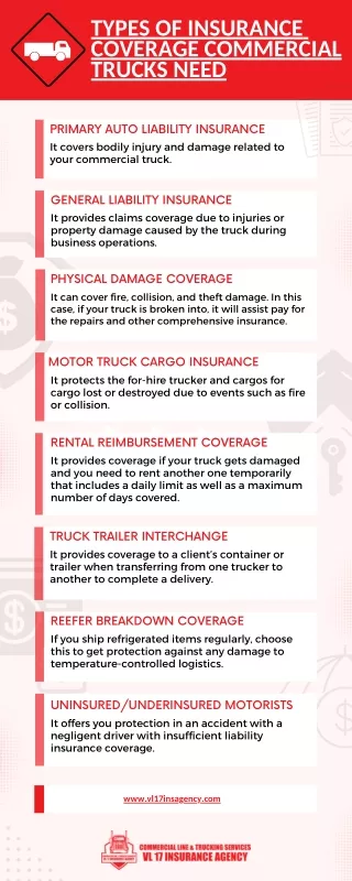 Types of Insurance Coverage Commercial Trucks Need