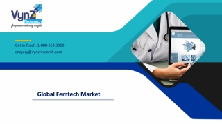 global femtech market