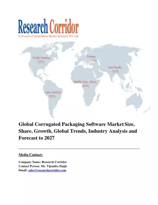 global corrugated packaging software market size
