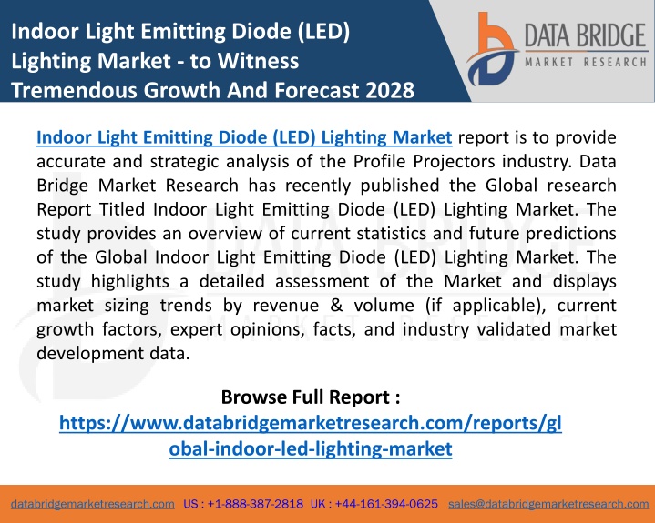 indoor light emitting diode led lighting market