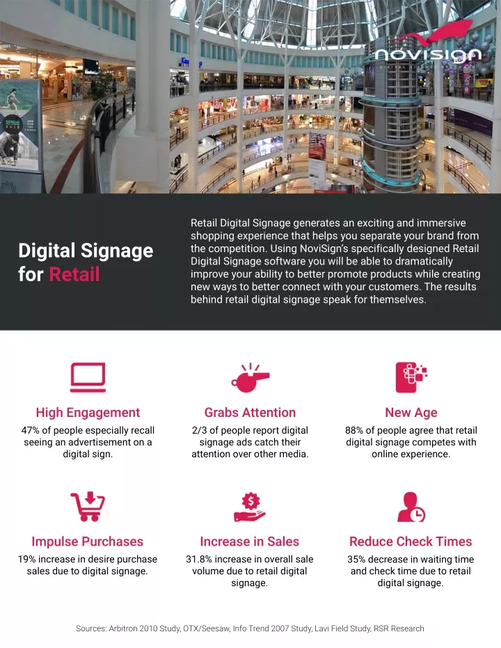 retail digital signage generates an exciting