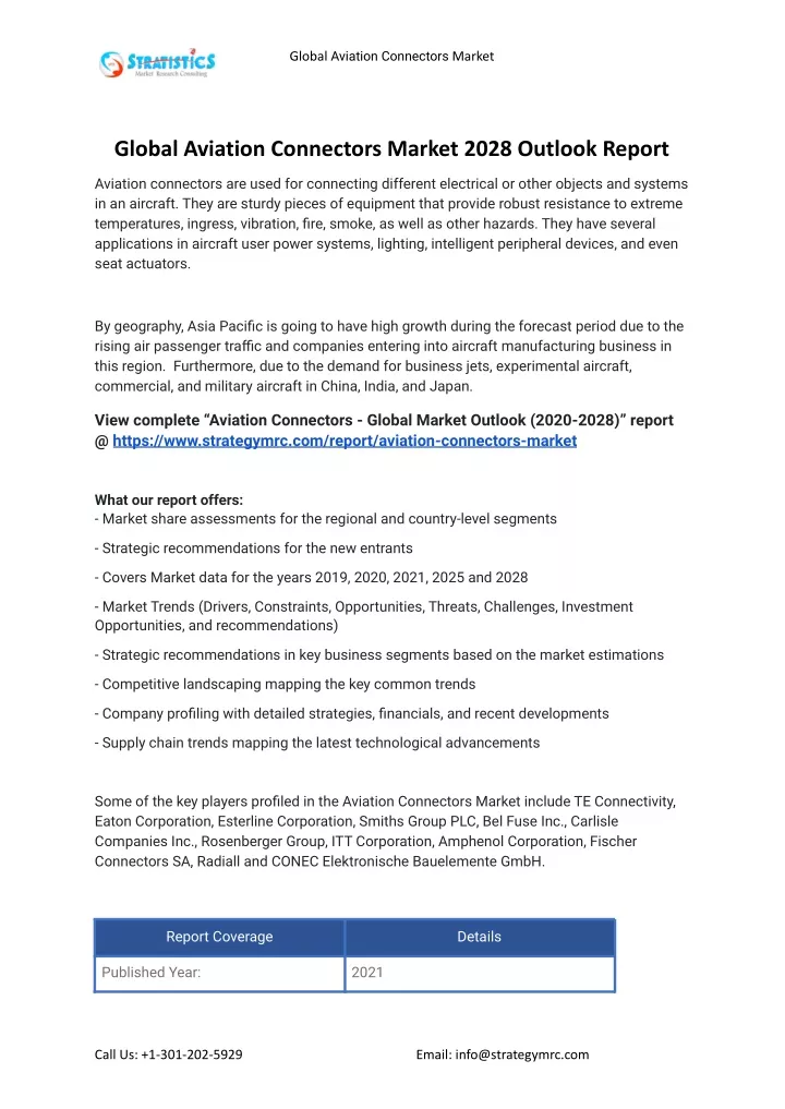 global aviation connectors market