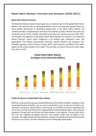 mesh fabric market forecast and analysis 2020 2027