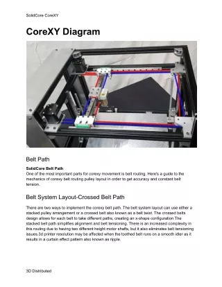 CoreXY Diagram SolidCore 3D Printer