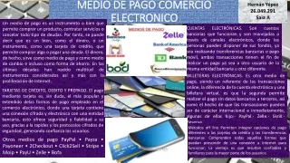 MEDIO DE PAGO COMERCIO ELECTRONICO INFOGRAFIA