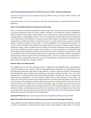 cold chain monitoring market size global forecast