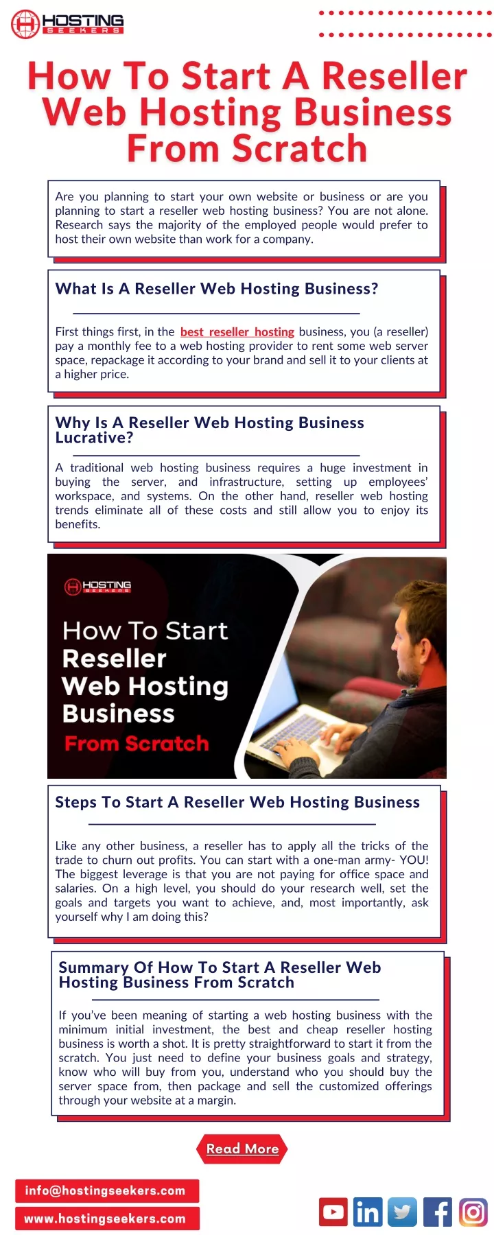 are you planning to start your own website