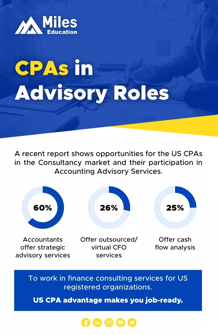 cpas in advisory roles