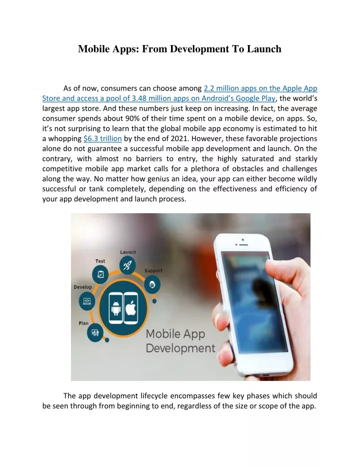 mobile apps from development to launch