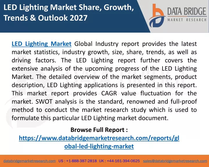 led lighting market share growth trends outlook