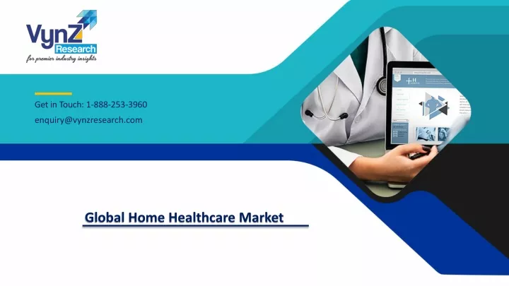 global home healthcare market