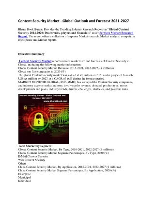 content security market global outlook