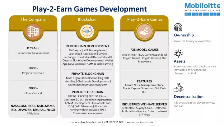 play 2 earn games development