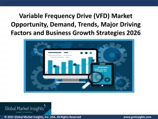 variable frequency drive vfd market opportunity