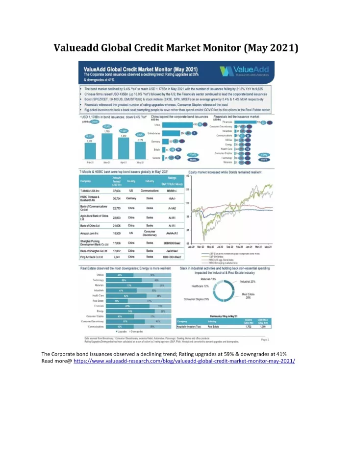 valueadd global credit market monitor may 2021