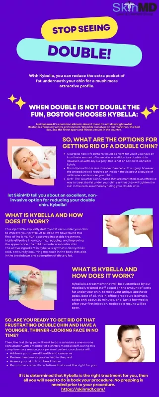 Everything you want to know about Kybella Treatment
