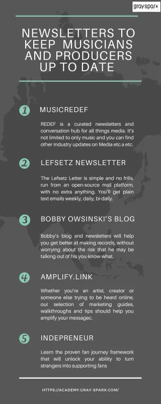 newsletters to keep musicians and producers