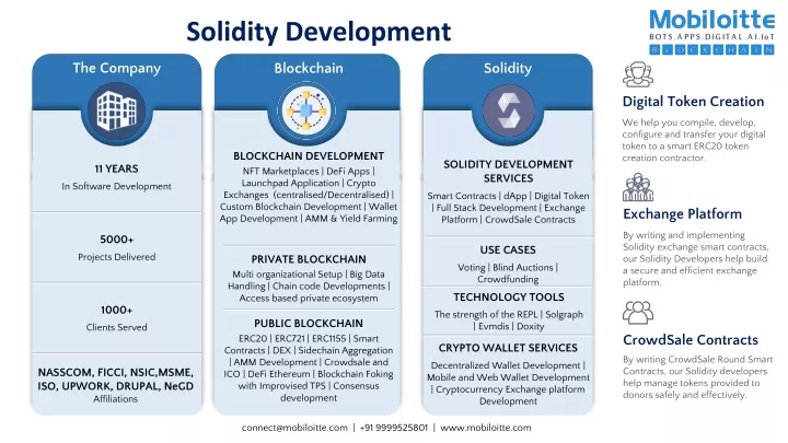 solidity development