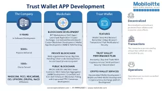 trust wallet app development