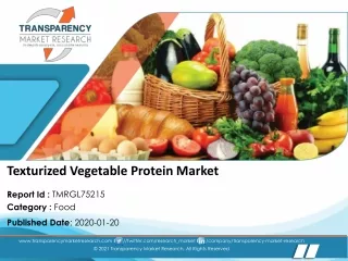 Texturized Vegetable Protein Market Worth US$ 2 Bn by 2029