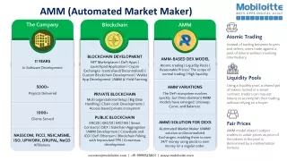 amm automated market maker