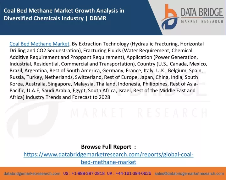 coal bed methane market growth analysis
