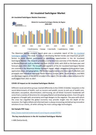 Air insulated Switchgear Market