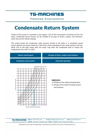 Condensate Return System