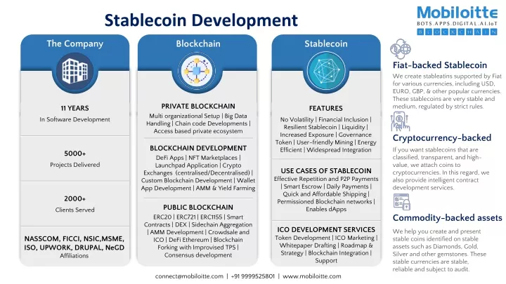 stablecoin development