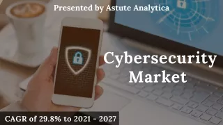 Cybersecurity Market Size Worth US$ 346.0 billion By 2027