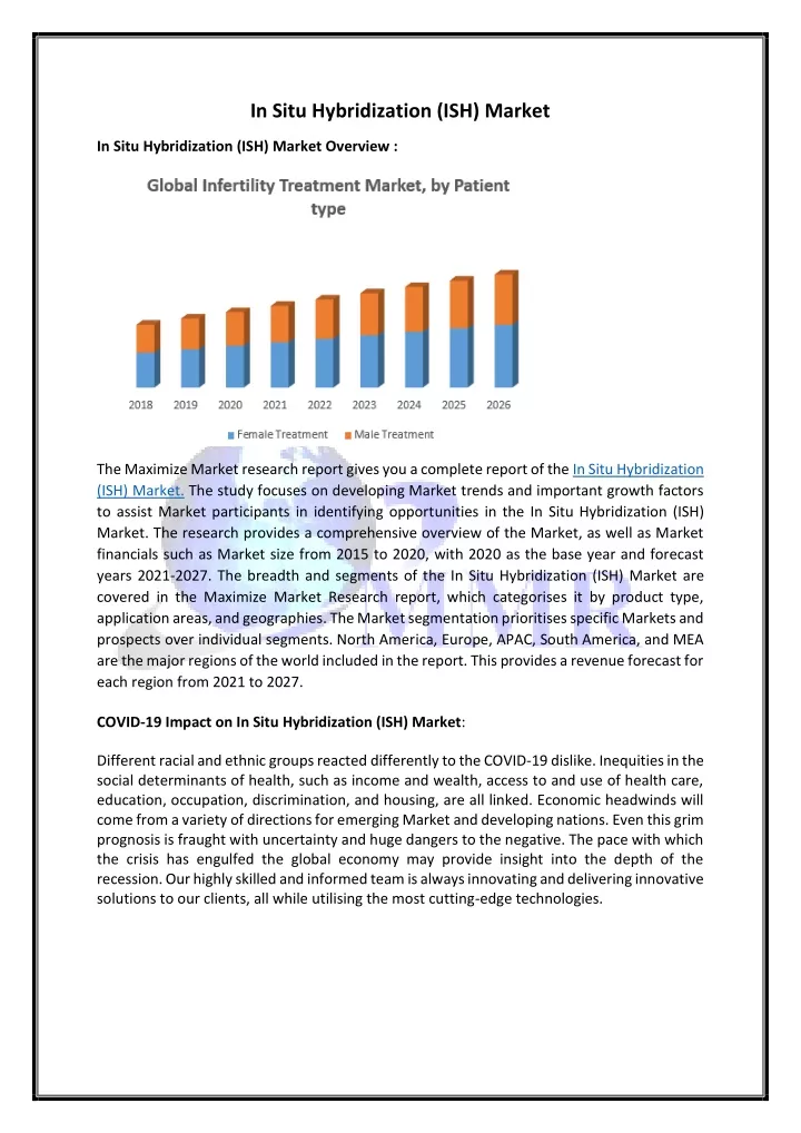 in situ hybridization ish market