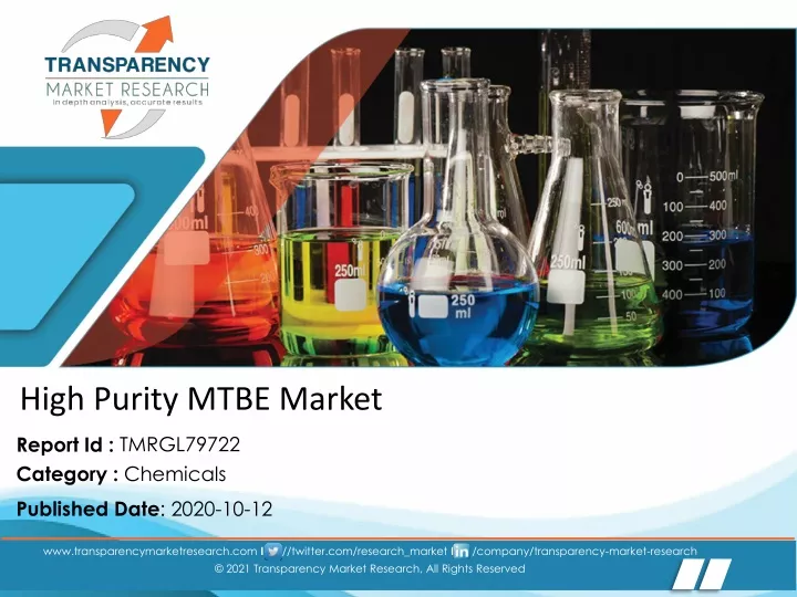 high purity mtbe market
