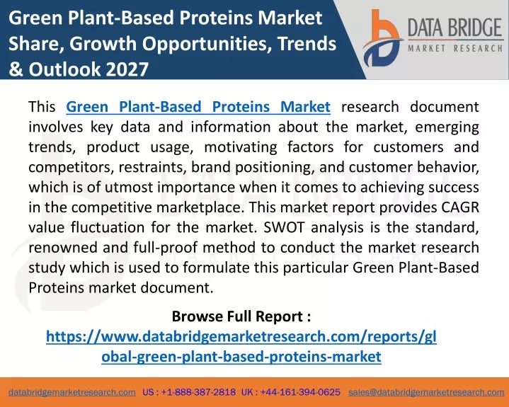 green plant based proteins market share growth