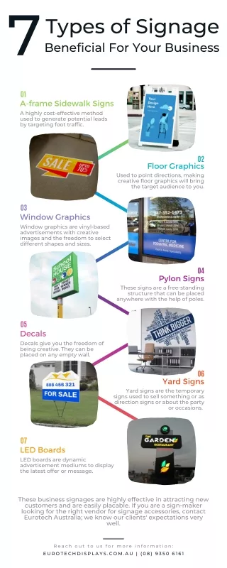 7 Types of Signage Beneficial For Your Business