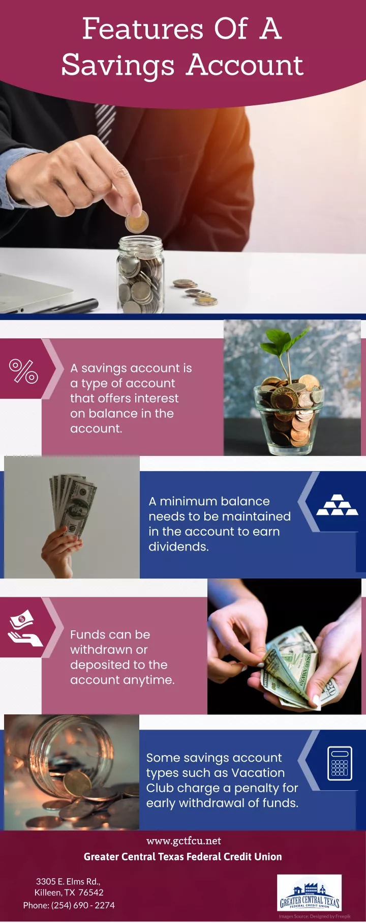features of a savings account