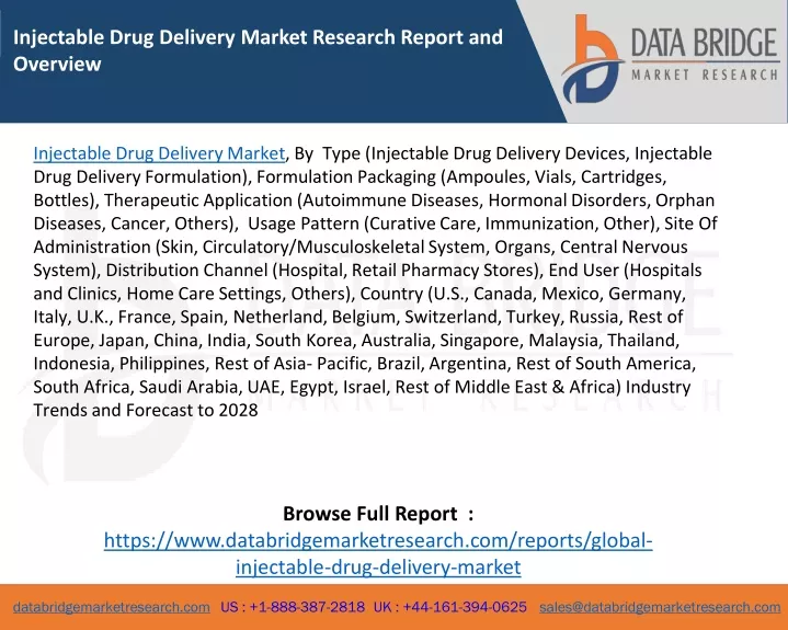 injectable drug delivery market research report