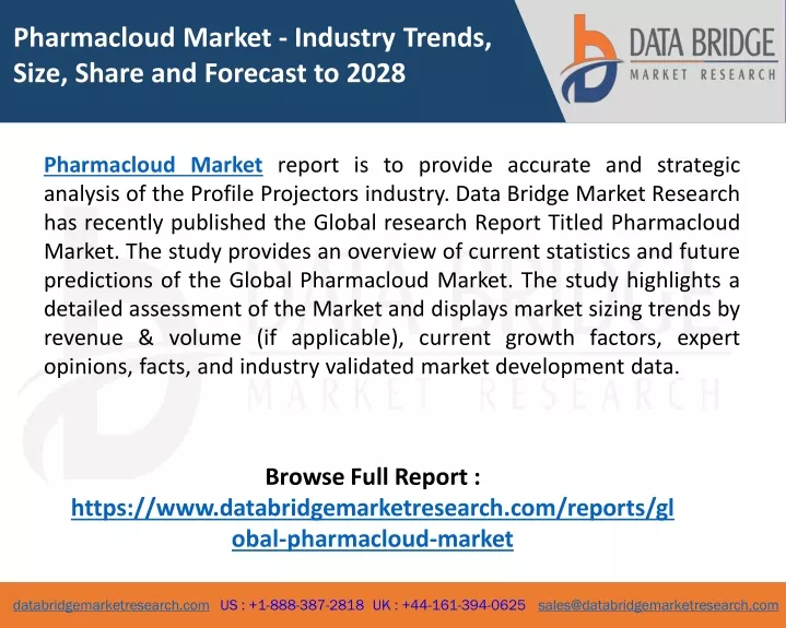 pharmacloud market industry trends size share